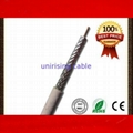 17VATC COAXIAL CABLE