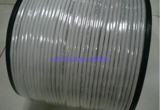 COAXIAL CABLE RG213 3