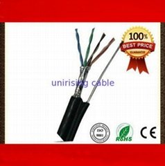 UTP FTP NETWORK CABLE CAT5E