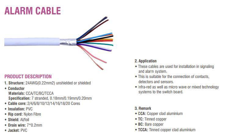 Alarm cable 3