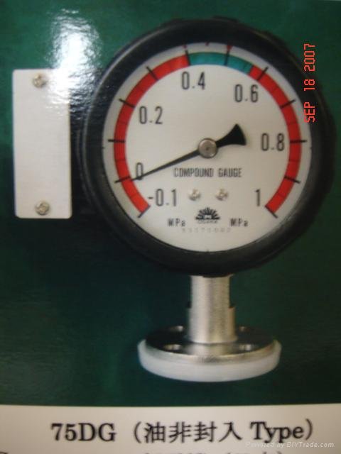 SF6 Gas Density Monitor 5