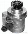 Hydraulic steering pump for HOWO