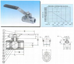 2-PC BALL VALVE