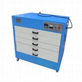 Screen Plate drying closet