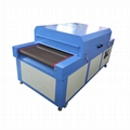 High efficiency and energy saving IR
