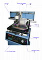 How to choose screen printing machine?