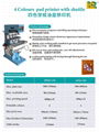 穿梭移印機(SPM4-200) 2