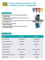 轉盤移印機（SP4-40816) 2