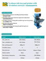 转盘移印机（SPM4-200/16） 2