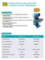 Conveyor pad printer SPM4-150/16 6