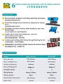 六色油盅移印機(SPM6-150/20T) 2