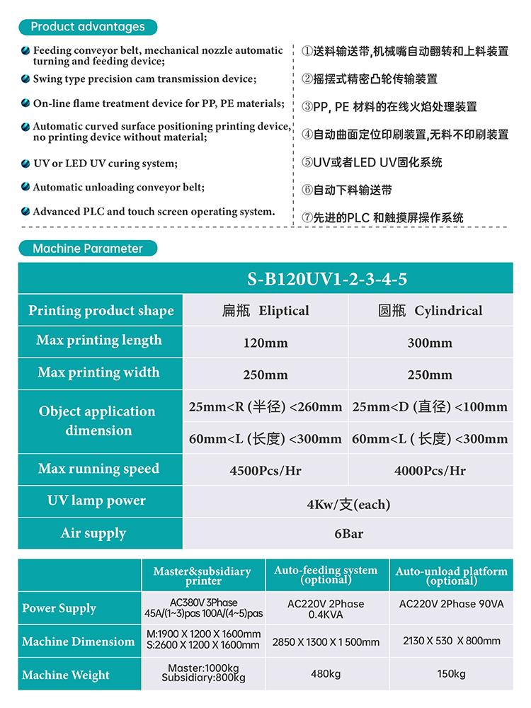 全自動塑料瓶UV絲印機