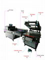 Automatic Obligue arm screen printing machine enter into market