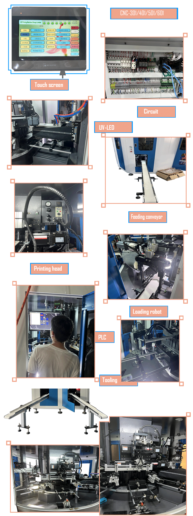  全自動軟管絲印機 3