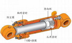 缸用密封件