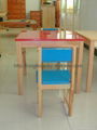 Children tables and Chairs