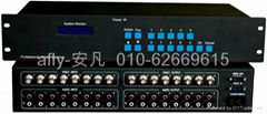 AFAV0808矩阵信号切换器