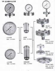 YP-系列膜片壓力表