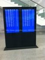 Double screen digital signage (or so type)