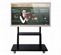 Interactive Whiteboard