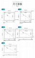 Infrared Touch Screen Multi Touch Screen5~110 Inch 4