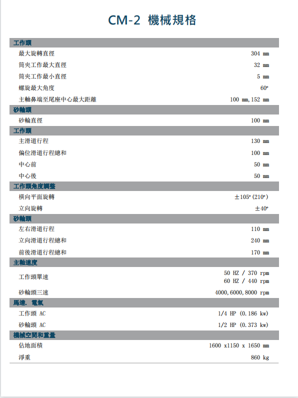 台湾鼎维CM-2刀具磨床 5