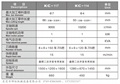 114凸轮式走心机 2