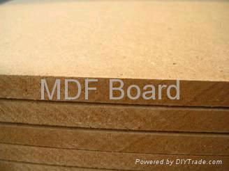 Iran market Raw MDFBoard 