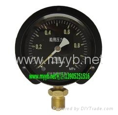 ship pressure gauge 