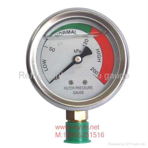 pressure gauge with ROHS certification