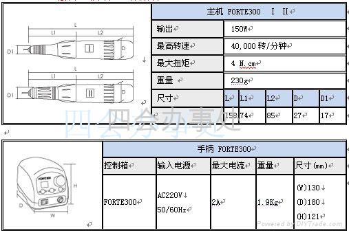 世新雕刻打磨机FORTE-300 4