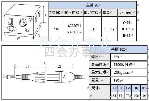 世新雕刻打磨机90+102 2