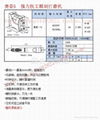 世新5萬轉無碳刷雕刻打磨機OZ-plus奧姿5 4