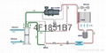 100HP風冷式螺杆冷水機組 3