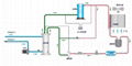 5HP工业油循环制冷机 2