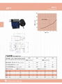 swing solenoid/AP1.AP2.AP3 Series product 2