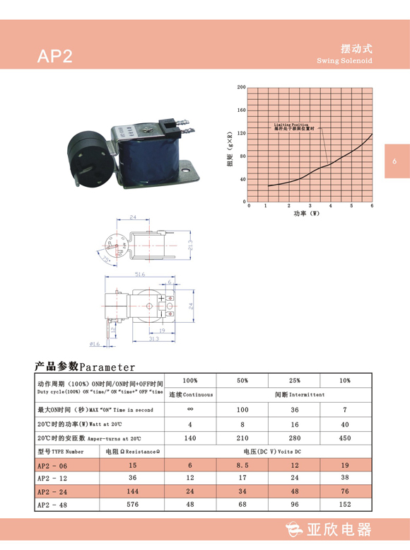 深圳投币电话摆动电磁铁  3