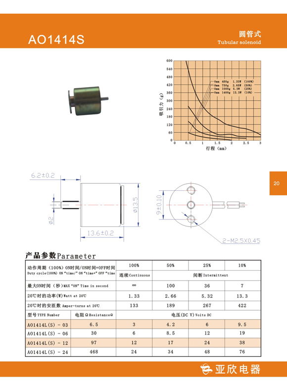 廣東深圳亞欣圓管式電磁鐵AO313L/AO1414S  4