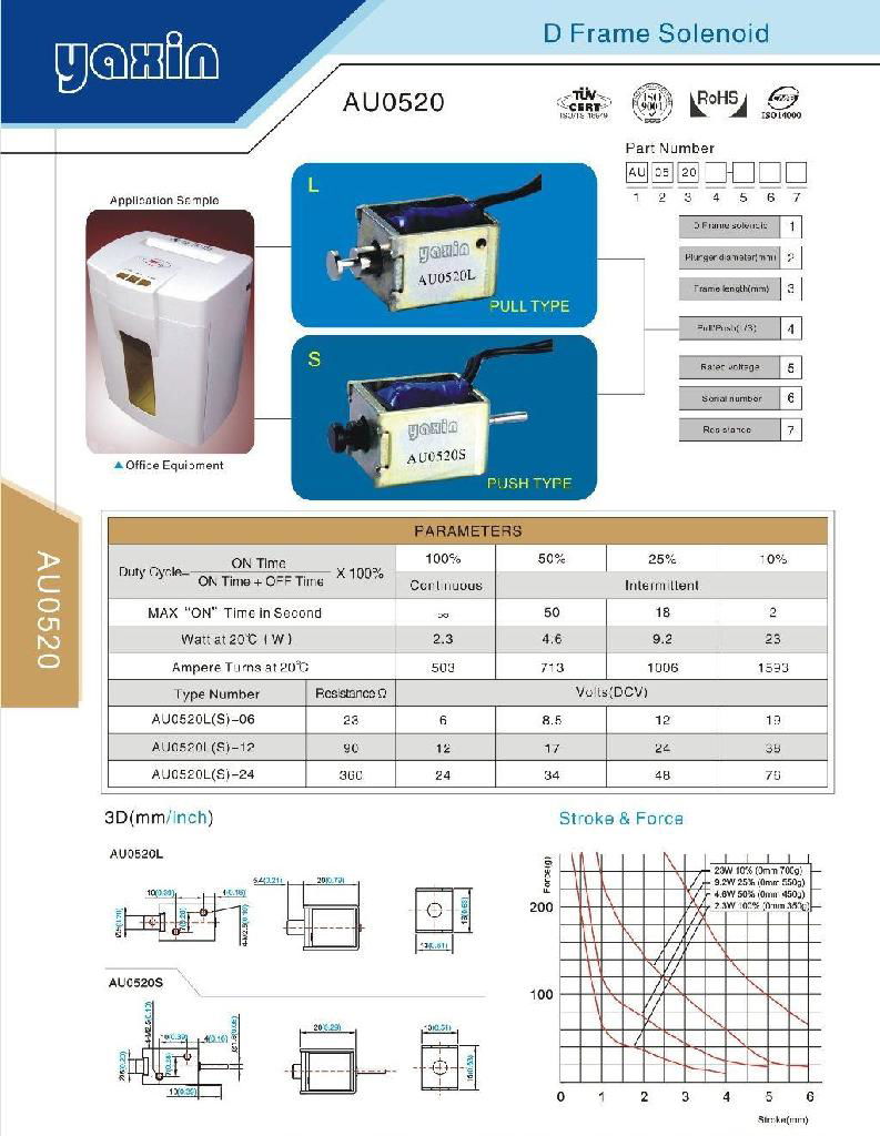 廣東深圳亞欣框架電磁鐵AU0520系列 3