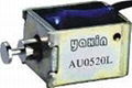 Frame solenoid series product