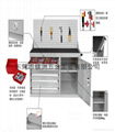 抽屉式重型组合工具柜  2