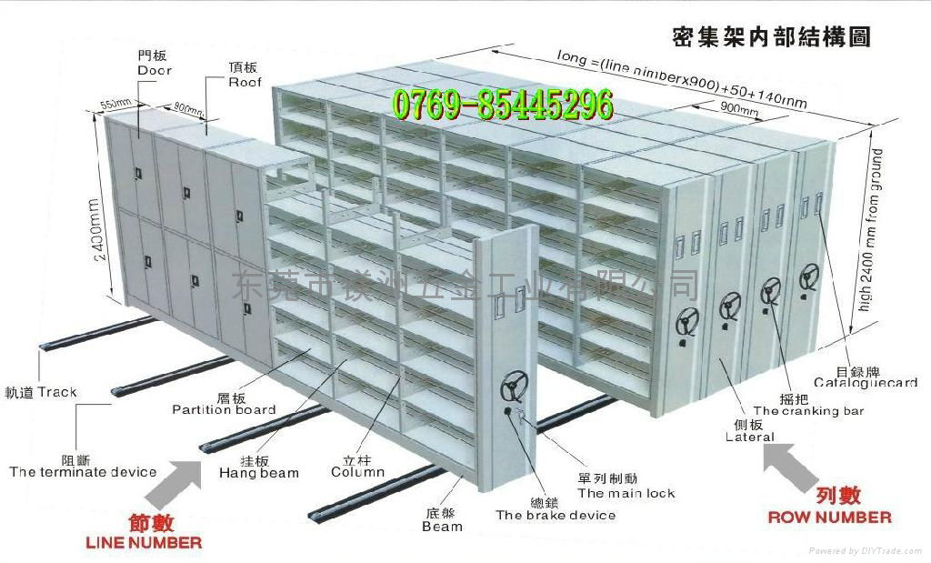 移動式檔案密集架 5