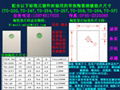 Thermal insulation gasket ceramic