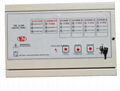 CONVENTIONAL FIRE ALARM PANEL