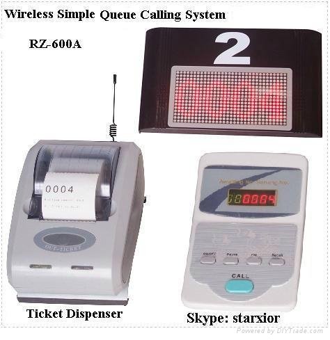 Wireless Queue Calling System