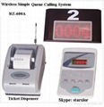 Wireless Queue Calling System