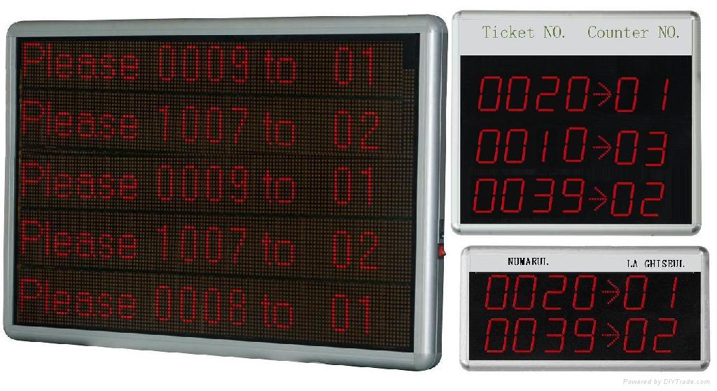 Queue LED display screen