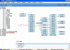 AB賬軟件考勤工資AB賬