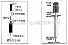 固相微萃取(SPME)