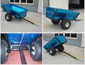 Box trailer with tip